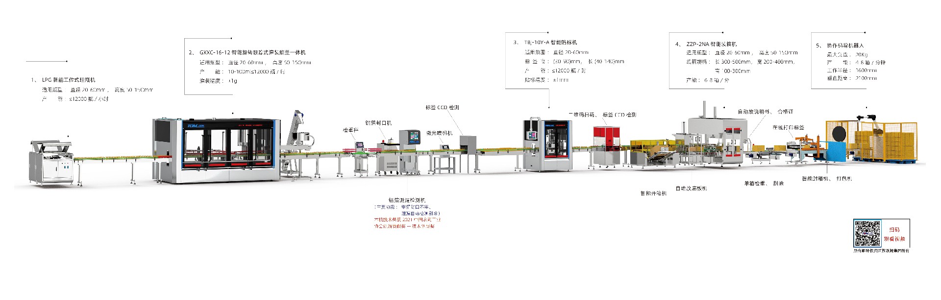 1、10-100ml智能灌裝線.jpg